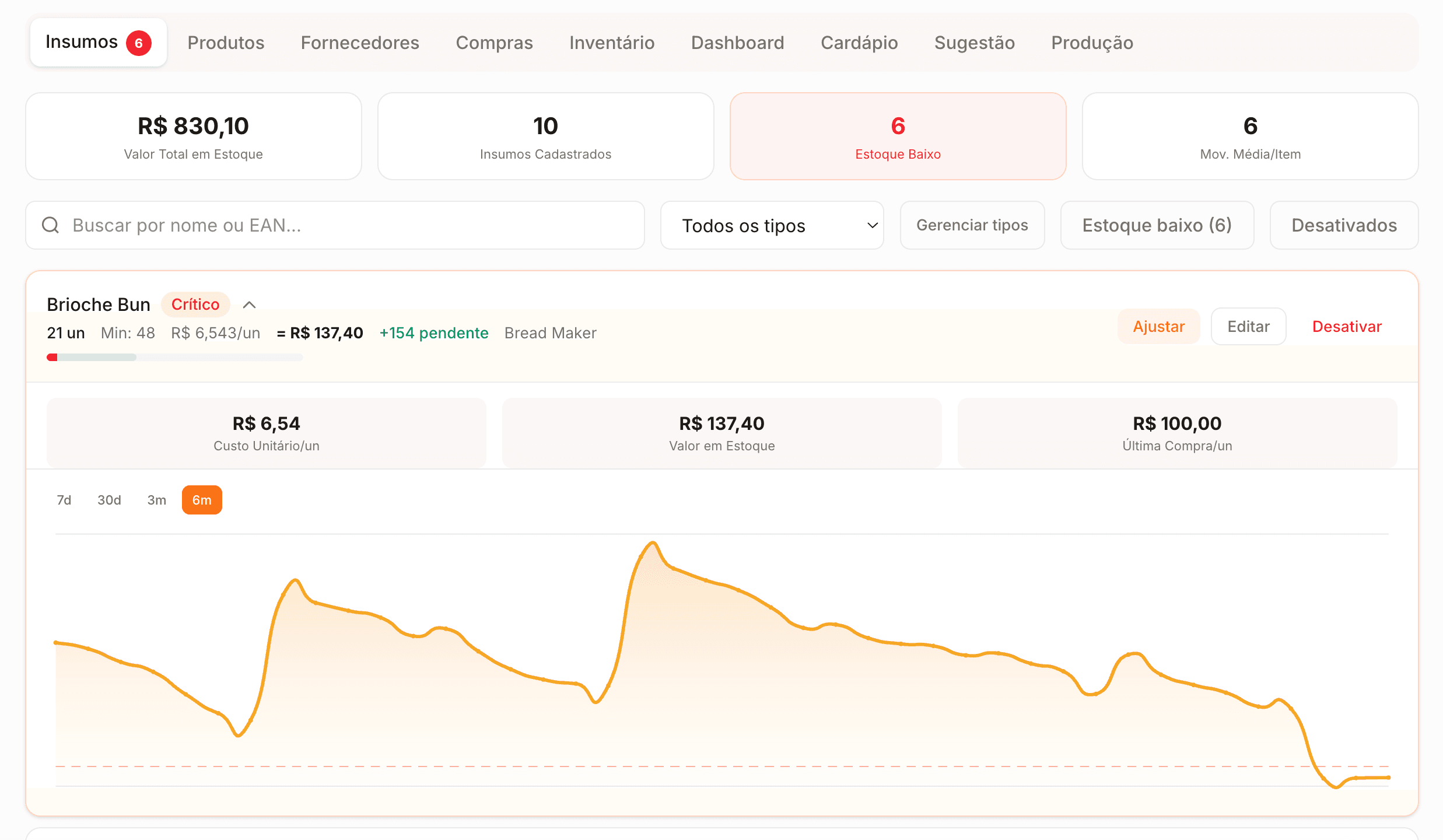 Estoque por local com saldos ao vivo, insumos e níveis de alerta