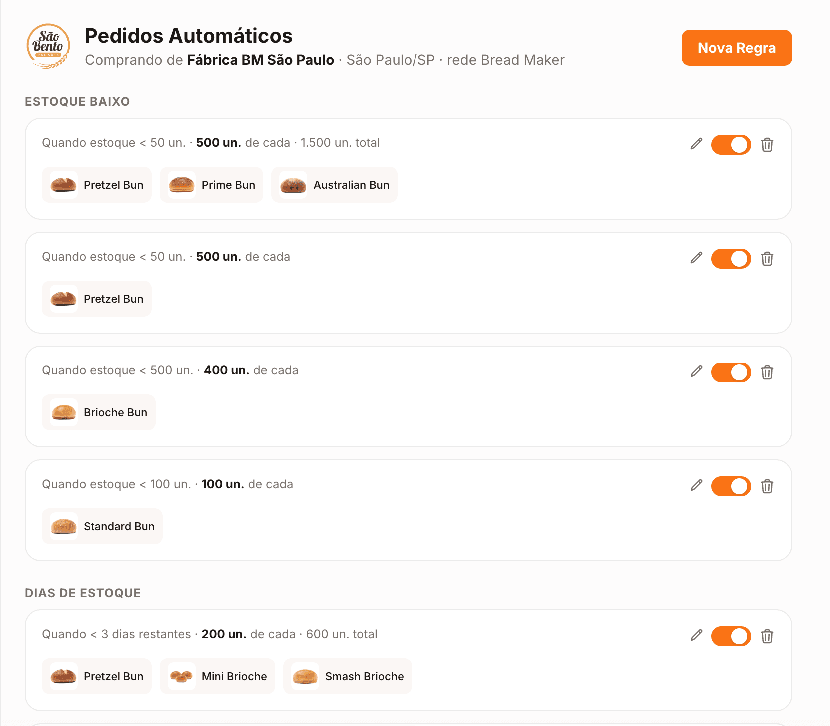 Regras de pedido automático por estoque baixo, dias de cobertura e agenda, com produtos e quantidades